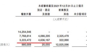 用了几天BOSS直聘，我理解了探探为什么不赚钱