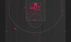 汤普森28+10申京20+16 杜兰特11分火箭擒熊5连胜