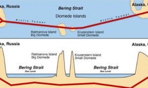 “特朗普转头问泽连斯基,你对俄美隧道项目怎么看?”